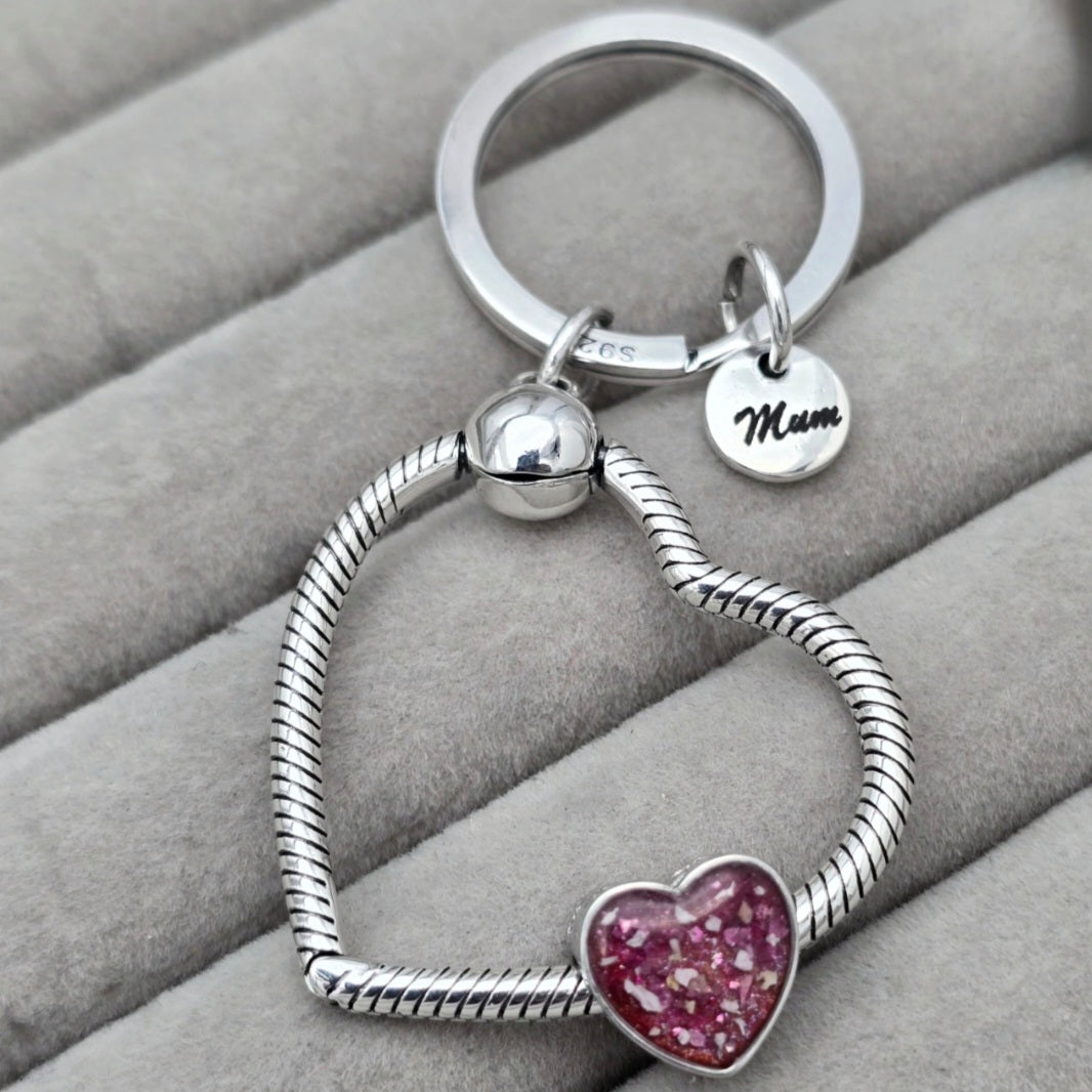 European Charm Keyrings